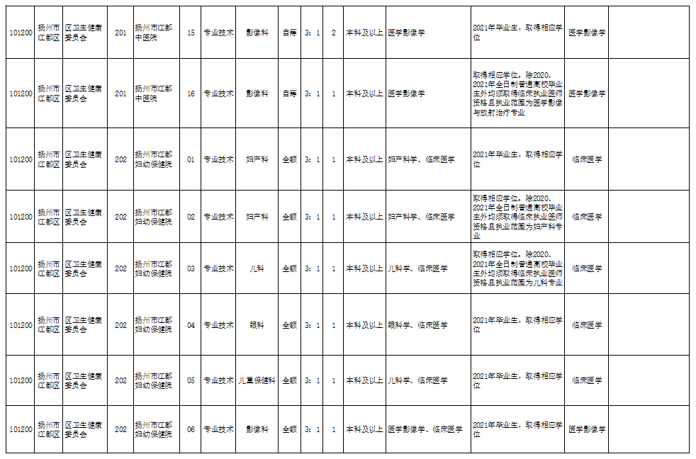 观澜永勤厂最新招聘,永勤厂观澜新聘信息