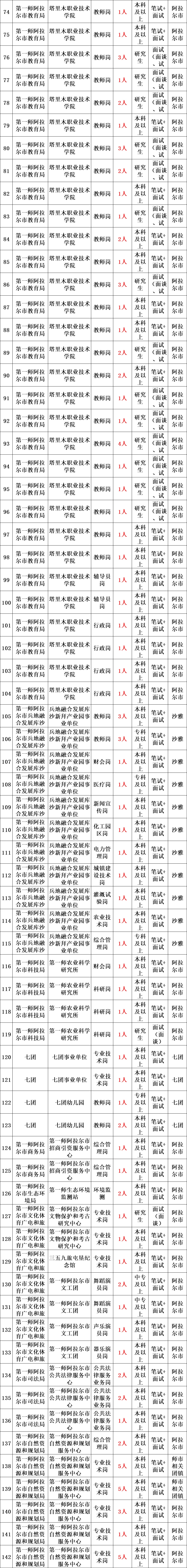 2024新澳精准资料大全,功率解答解释落实_进化型Z24.744