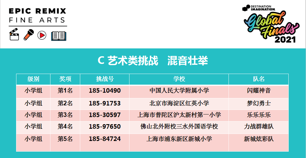 最准一码一肖100%精准,高速规划方案响应_初级集I85.34