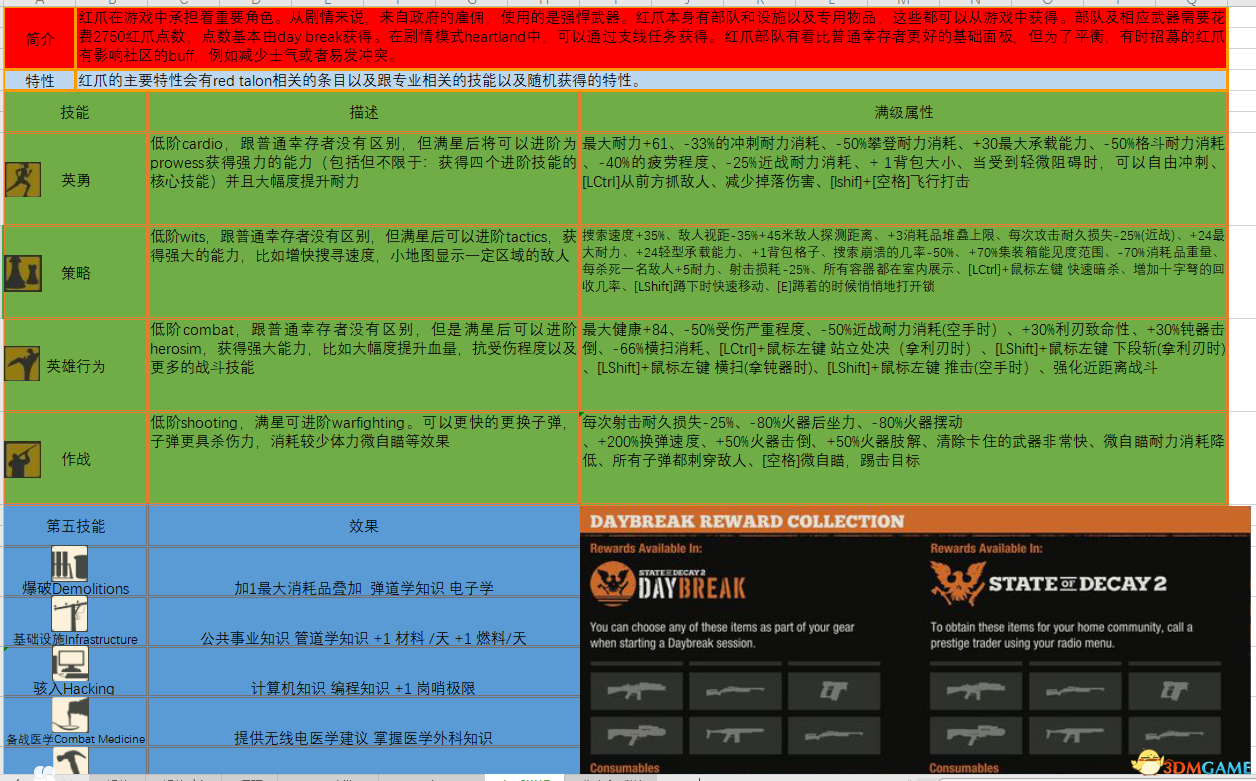 2024澳门资料大全正版资料,快速解答执行方案_幻影版K28.309