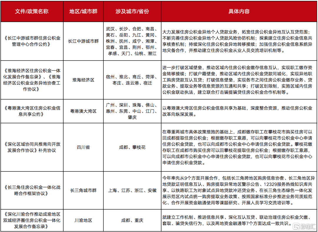 新奥最精准资料大全,风险解答解释落实_同步集L93.765