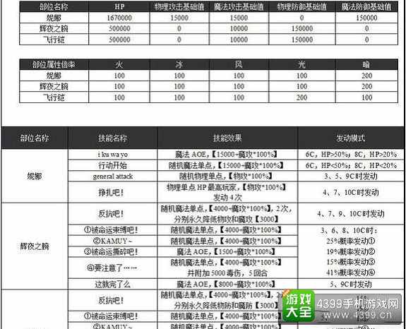 新澳门一码一肖一特一中,人力解答解释落实_跨界型F50.164