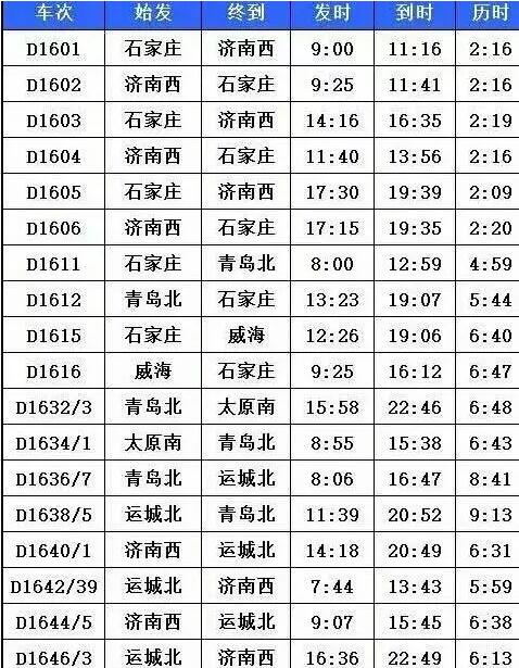 k487次列车时刻表最新,k487列车最新时刻表揭晓