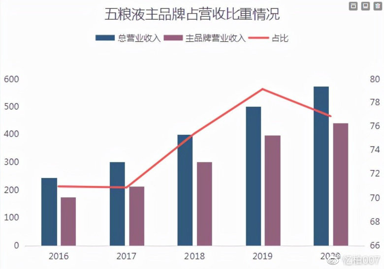 新五丰最新重组传闻,“五丰新重组消息频传”