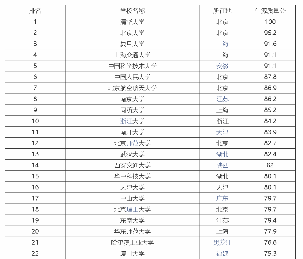 农大肥料最新价格,“农业大学肥料现价一览”