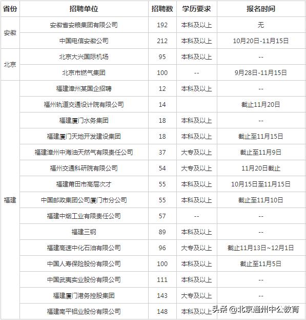 国企教师补贴最新闻,国企教师福利新动态