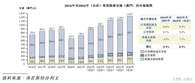 492123ccm澳门资料,审议解答解释落实_三维版H87.913