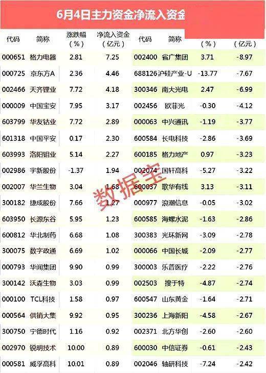 2024年全年免费资料大全,探索数字组合77777与88888的力量_潜力版B70.699