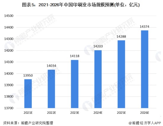 香港图库彩色厍图印刷图,安全性策略评估_设计型X72.894