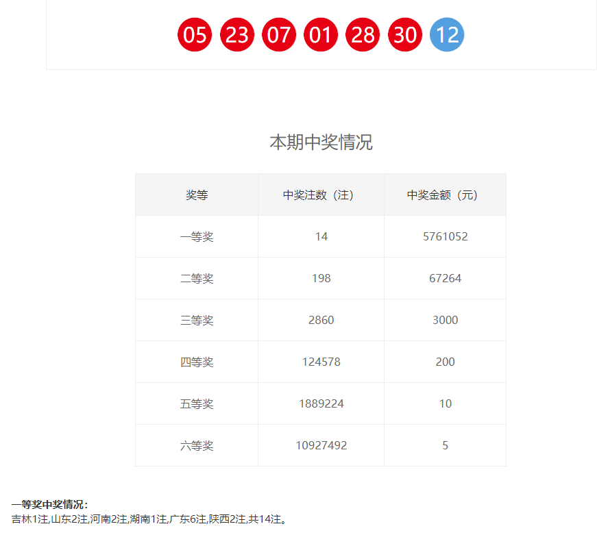 一肖一码100准中奖42982,干净解答解释落实_学院品U93.675