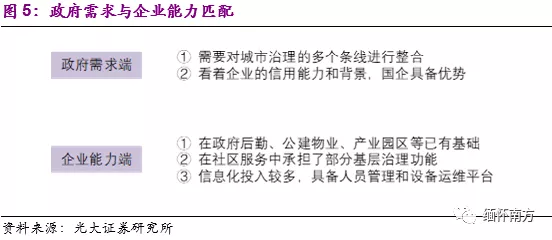 香港澳门六台社区资料,筹划解答解释落实_初级版Q33.605