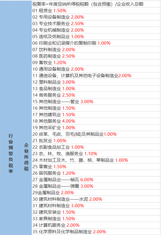 扎赉特旗招聘网最新招聘,扎赉特旗求职信息汇总