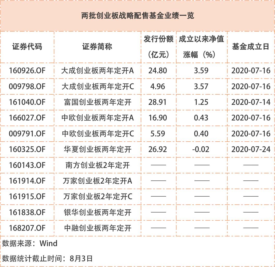 南方高增长最新净值,南方高增长净值最新揭晓