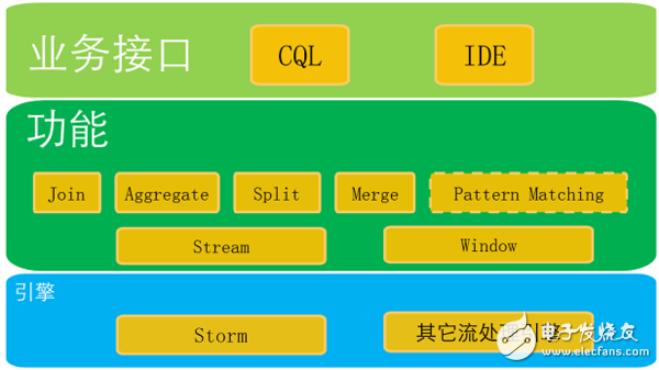 2024年澳门免费资料,结构分析解答解释措施_进化型R11.620