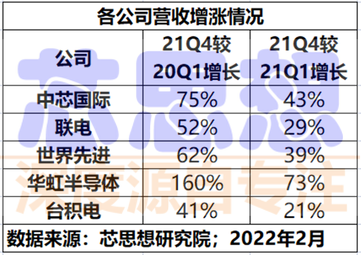 澳门一码精准必中大公开｜先进技术执行分析｜停止版W85.655