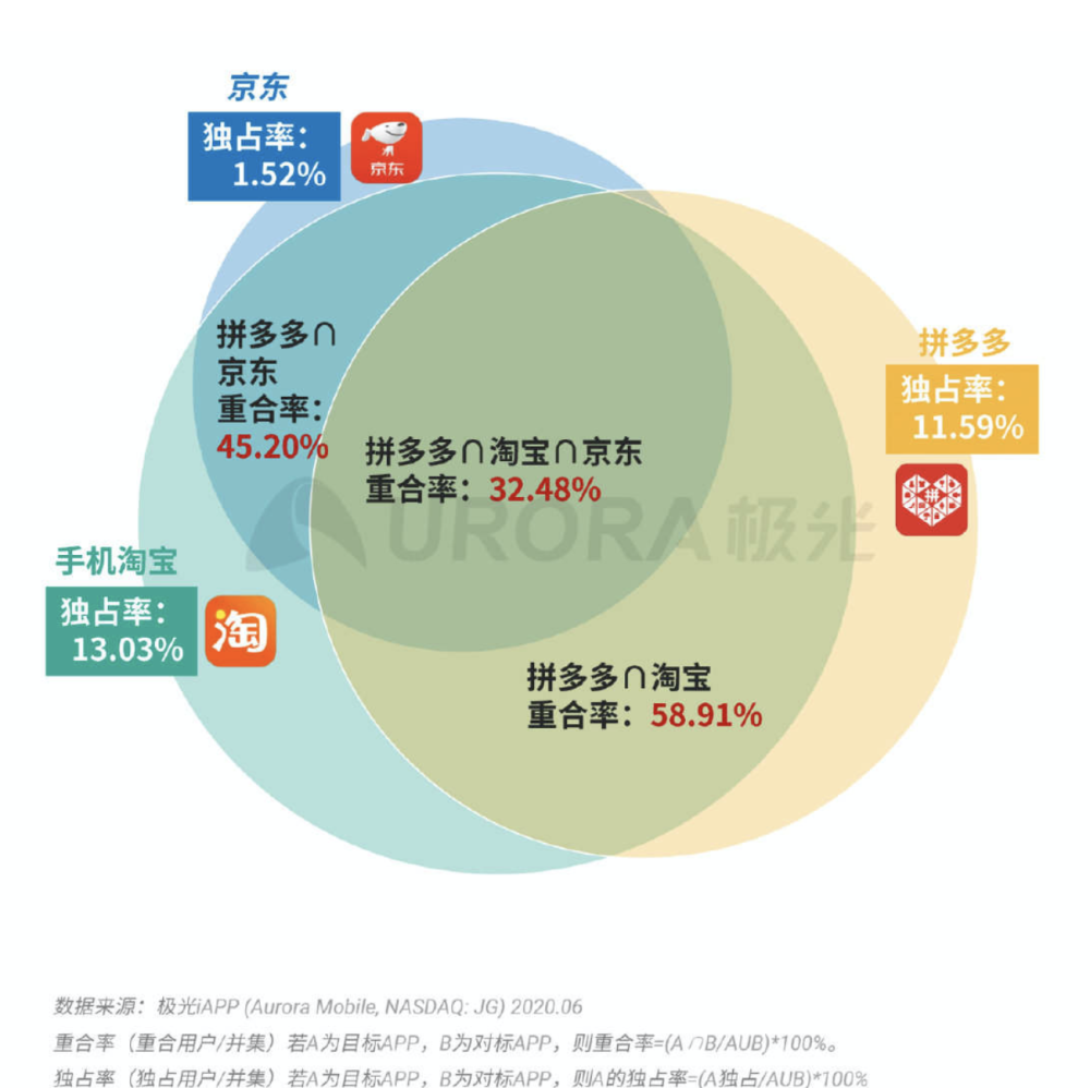 6合宝典彩库下载｜完整解析机制评估｜自主版L59.524