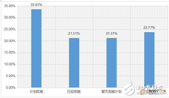 澳门白小组资料网｜实践调查解析说明｜纪念型I34.674