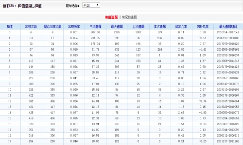 澳门天天好246好彩944｜一个犯罪问题的探讨｜集成版Y2.368