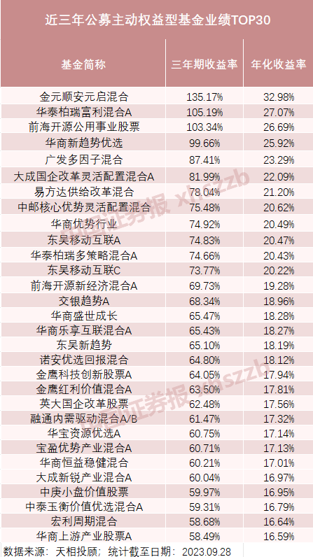 2024全年资料免费大全优势｜2024全年资料免费大全特点｜高速执行方案_Z30.546