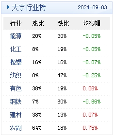 新澳2024年精准资料期期｜新澳2024年精准数据周期｜综合计划评估说明_O28.187