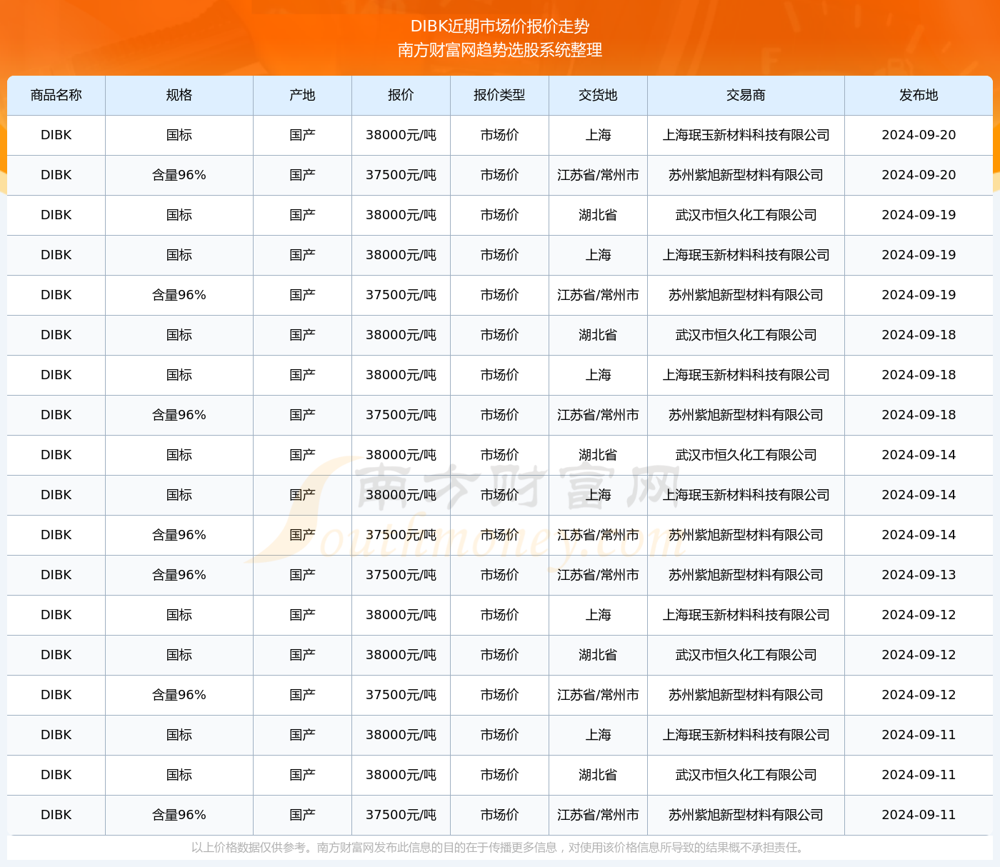 2024年资料大全免费｜2024年资料汇总免费｜过程解答方法解析分析_C16.754