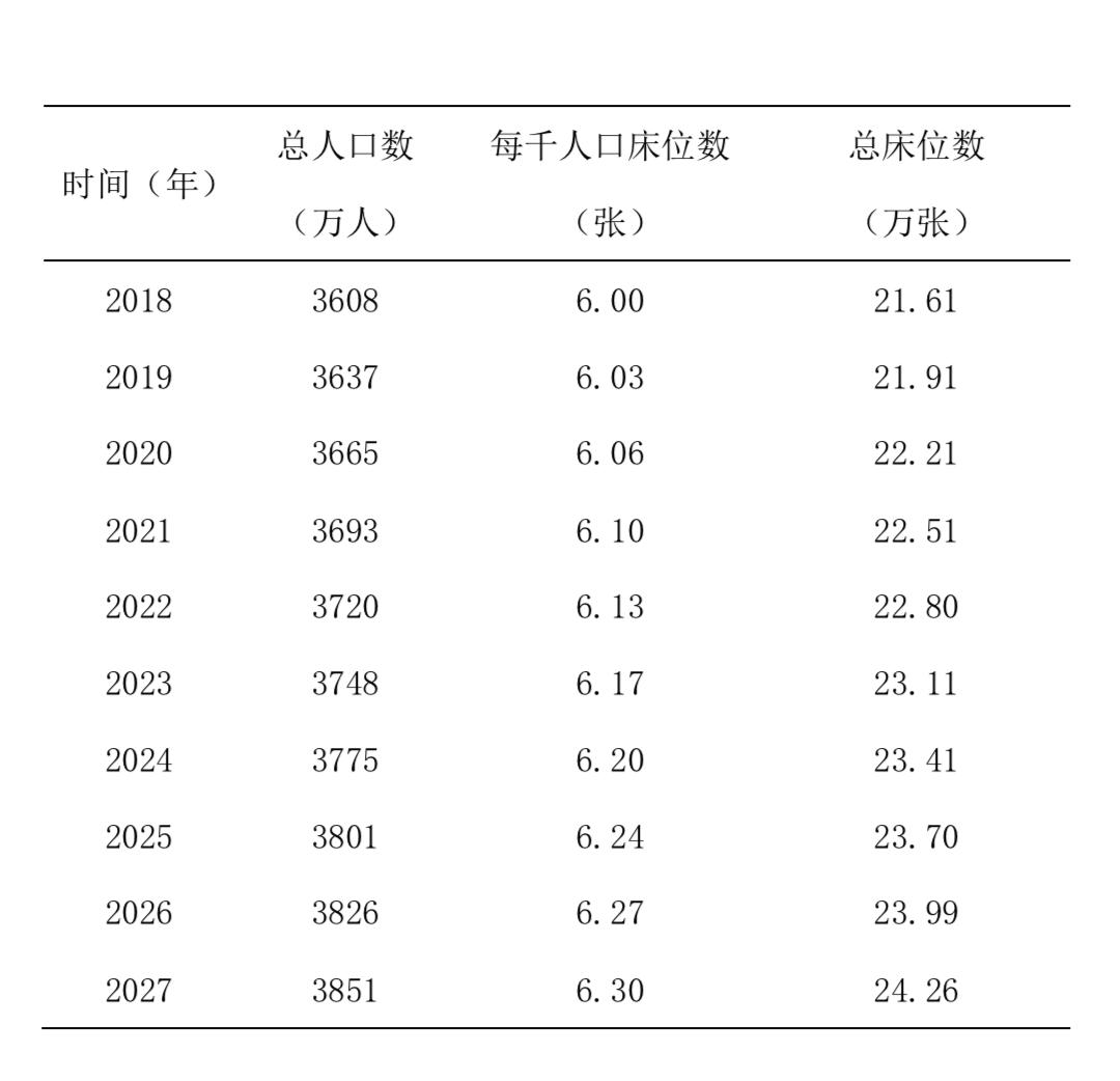 贵州单独二胎最新消息(贵州二孩政策最新动态)