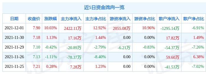 恒丰工业城最新招聘：恒丰工业城职位招募信息