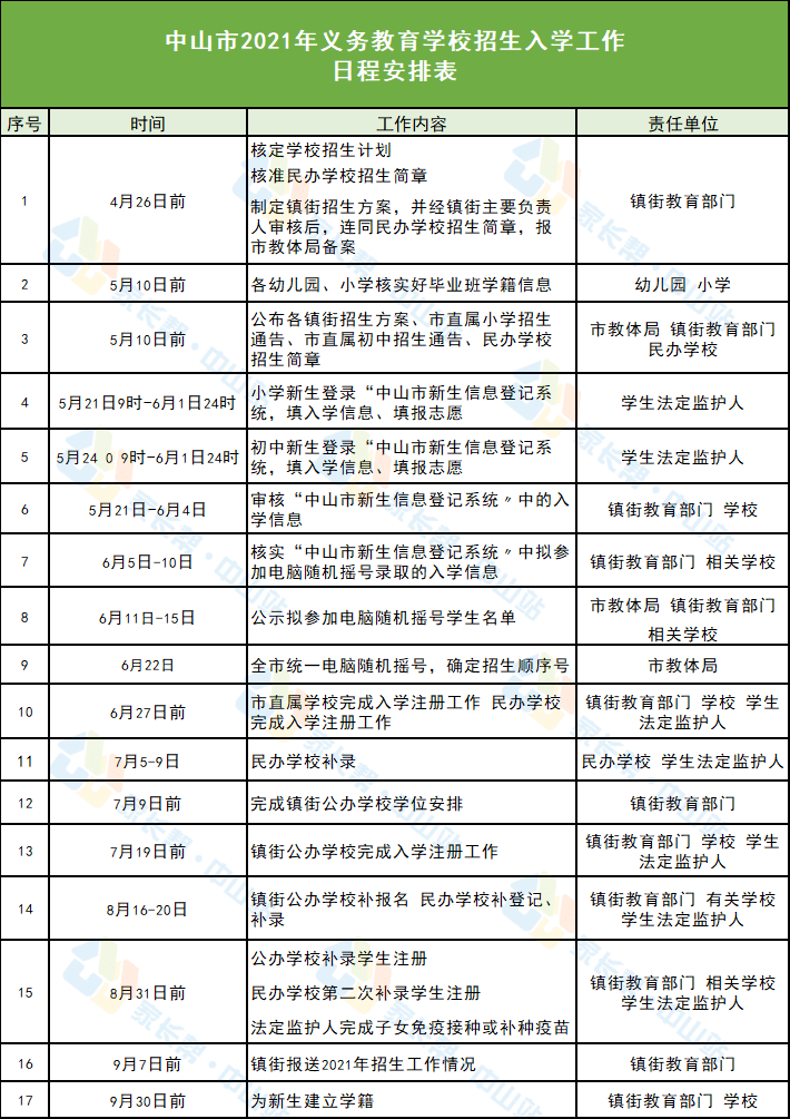 登封市招聘网最新招聘-美好未来职等你来