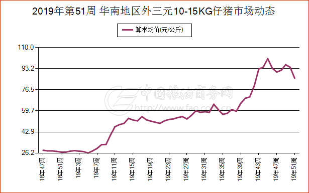 “河南省黄豆市场最新价格动态”