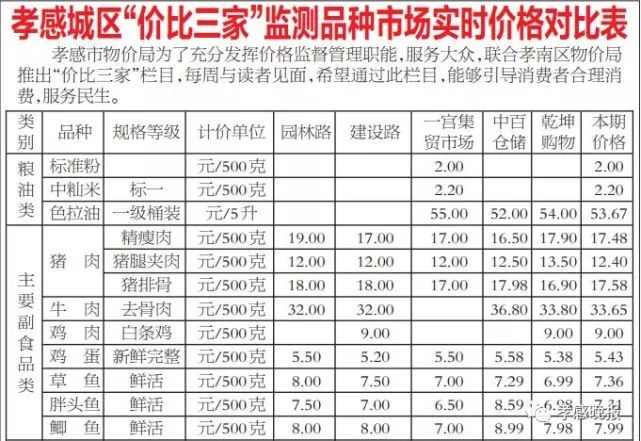 今日王米市场实时价格动态