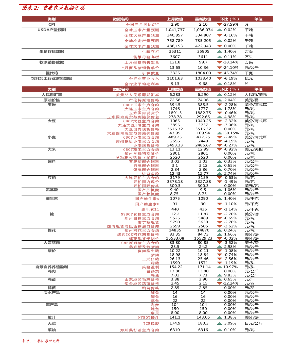 今日不锈钢市场喜讯连连，价格攀升迎来新高峰！