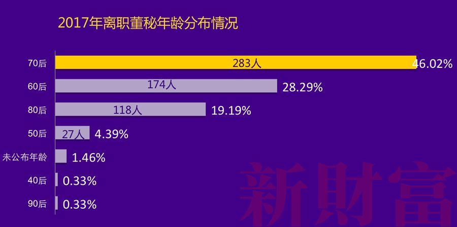 巨潮资讯网最新资讯发布