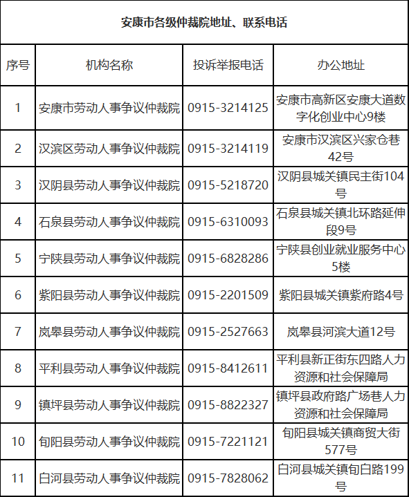 麦积区最新人事变动揭晓：任免详情一览无遗