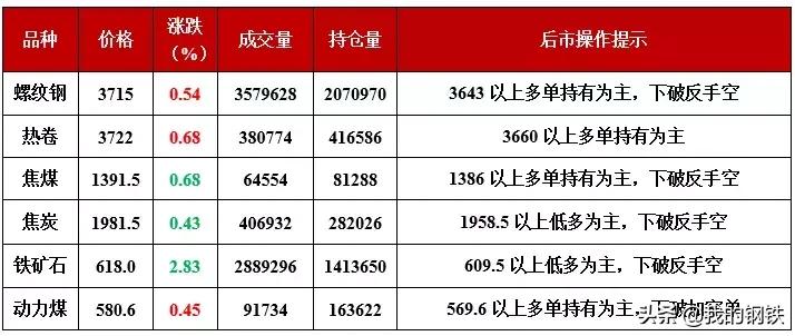 铜价实时动态：最新报价走势解析与预测