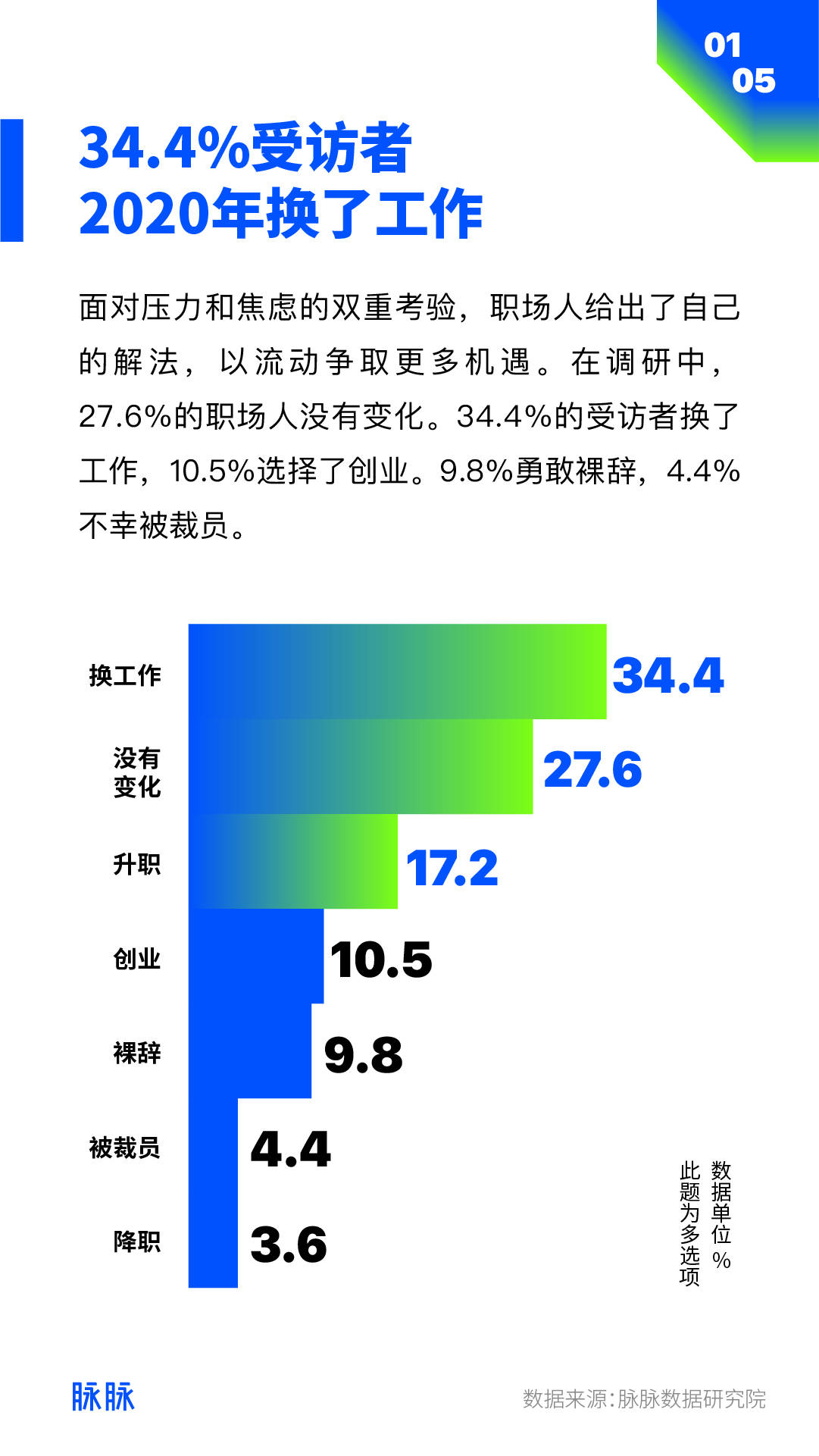 最新发布：上海地区船员职位招聘汇总信息