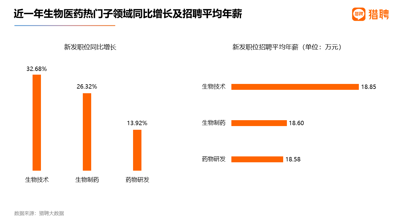 深圳市紧急招募！全新一波救生员职位热招中