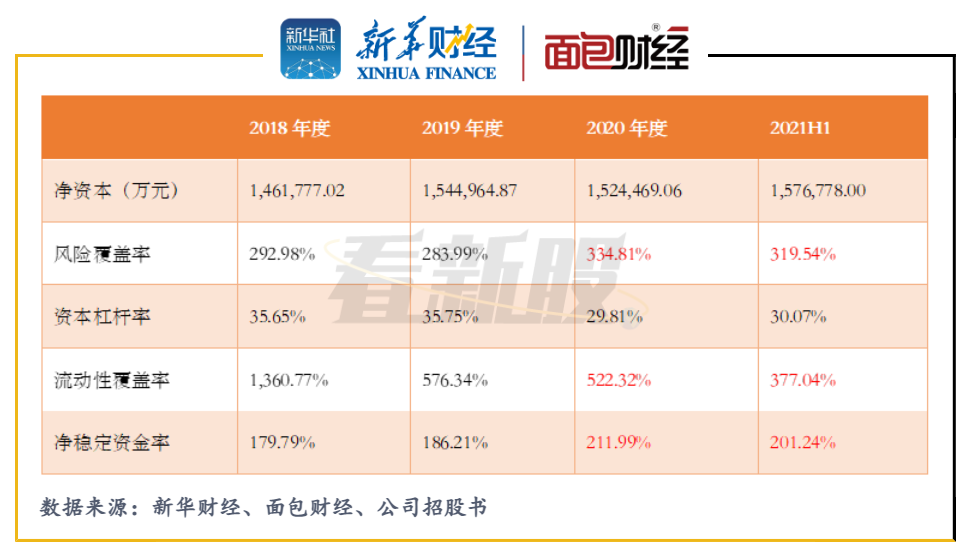 渤海证券挂牌上市最新动态解析