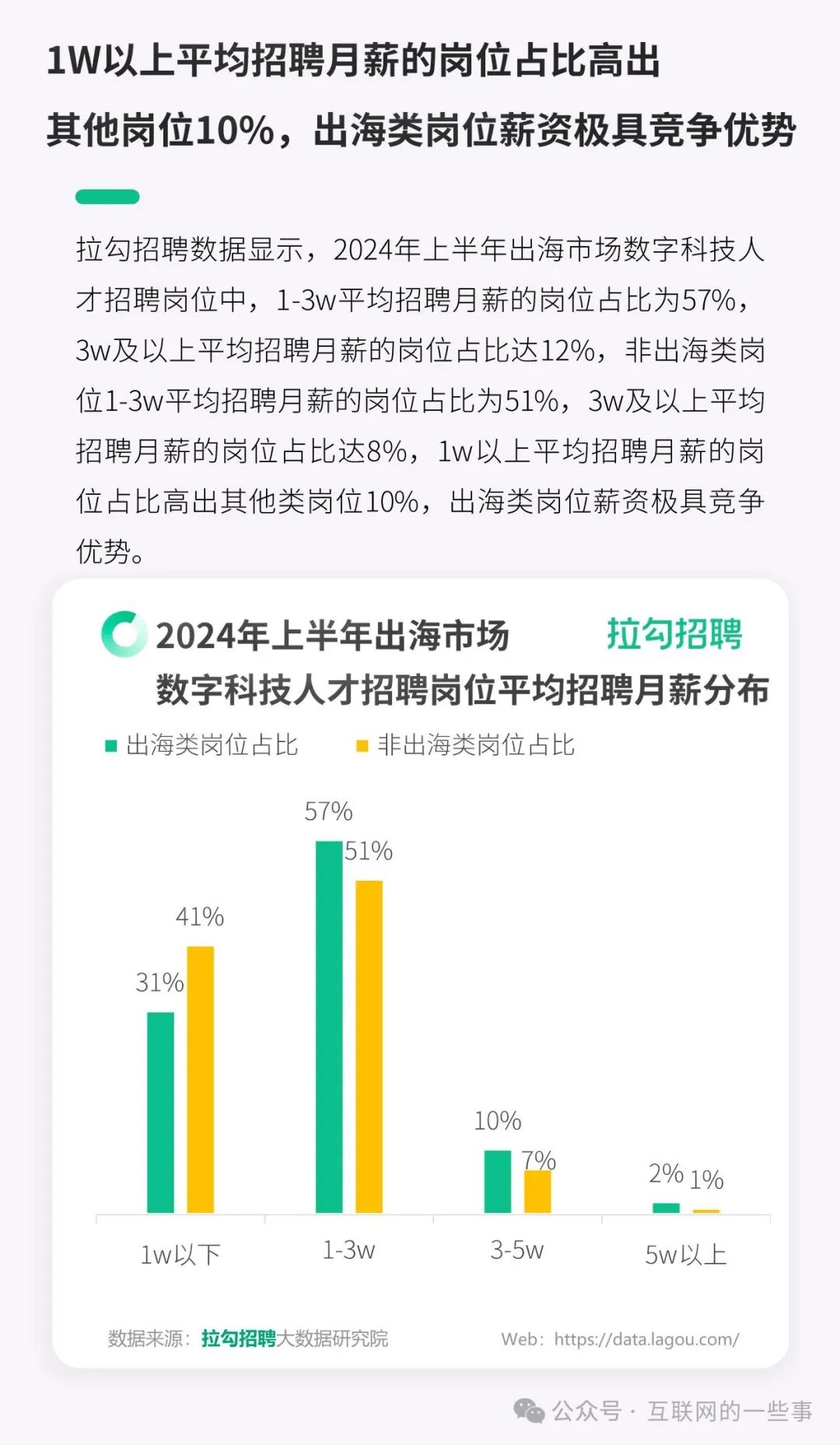 桑格尔集团最新人才招募资讯速览