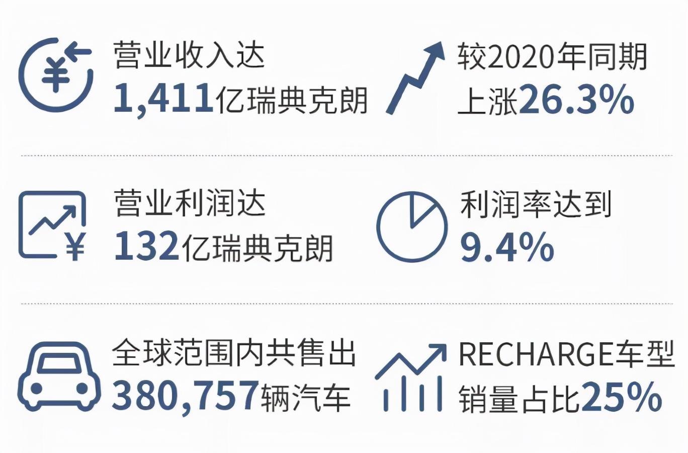 2025年度全新出炉盈利明细表揭秘