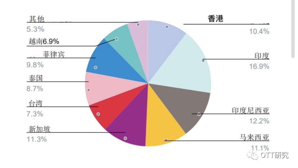 华新镇未来蓝图解读：详尽呈现最新规划方案全图解