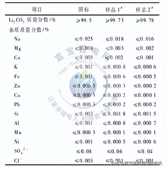 铝废料最新市场价格动态一览