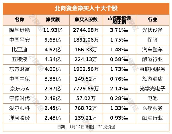 最新资讯：绿能高科前沿动态揭晓