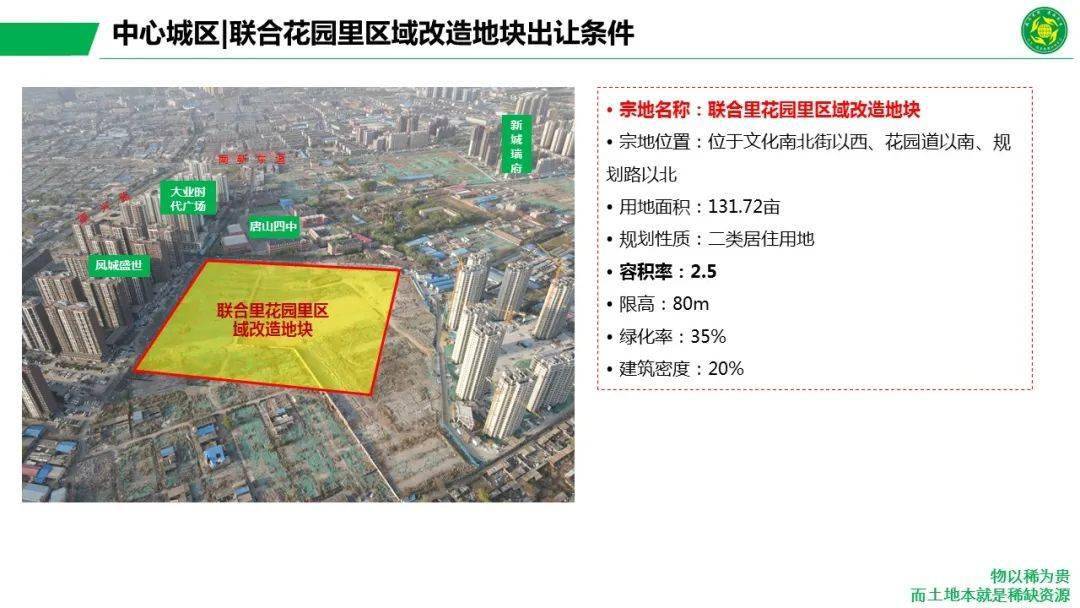 临安地区最新一轮土地出让信息汇总揭晓