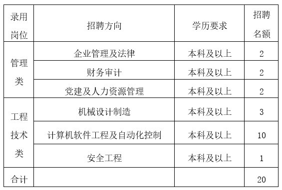 灵寿地区招聘信息速览，最新岗位汇总发布