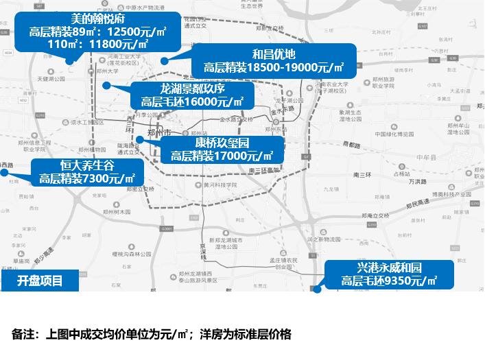 永城楼市动态：最新房价走势全解析及市场资讯速递