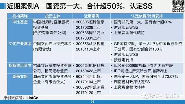 吉林省全面升级产假政策：最新产假规定全解析解读